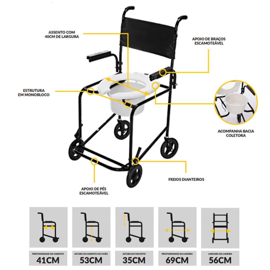 Cadeira de Banho Com Rodas Prolife Flex Pl 202